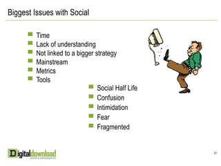 What is Web 2.0?A new set of internet tools that enable shared community experiences, both online and in personHere, a community is a group of people (large or small, local or global, public or membership based) who have common interests and connect with one another to learn, play, work, organize and socialize.Social media is a communication tool and form of word of mouth you manage to drive brand awareness, the most critical basic form of advertising.17
