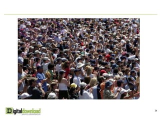 The Social Media Effect20Source: Social Reflection