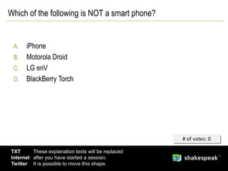  U.S. mobile ad spending to reach $1.2B this year (prediction) 