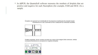 Quantasoft Pro Software Digital droplet pcr.pptx new technology of pcr | PPTX