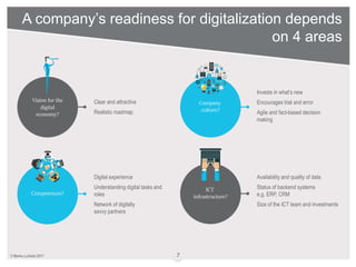 © Marko Luhtala 2017
A company’s readiness for digitalization depends
on 4 areas
7
Clear and attractive
Realistic roadmap
...