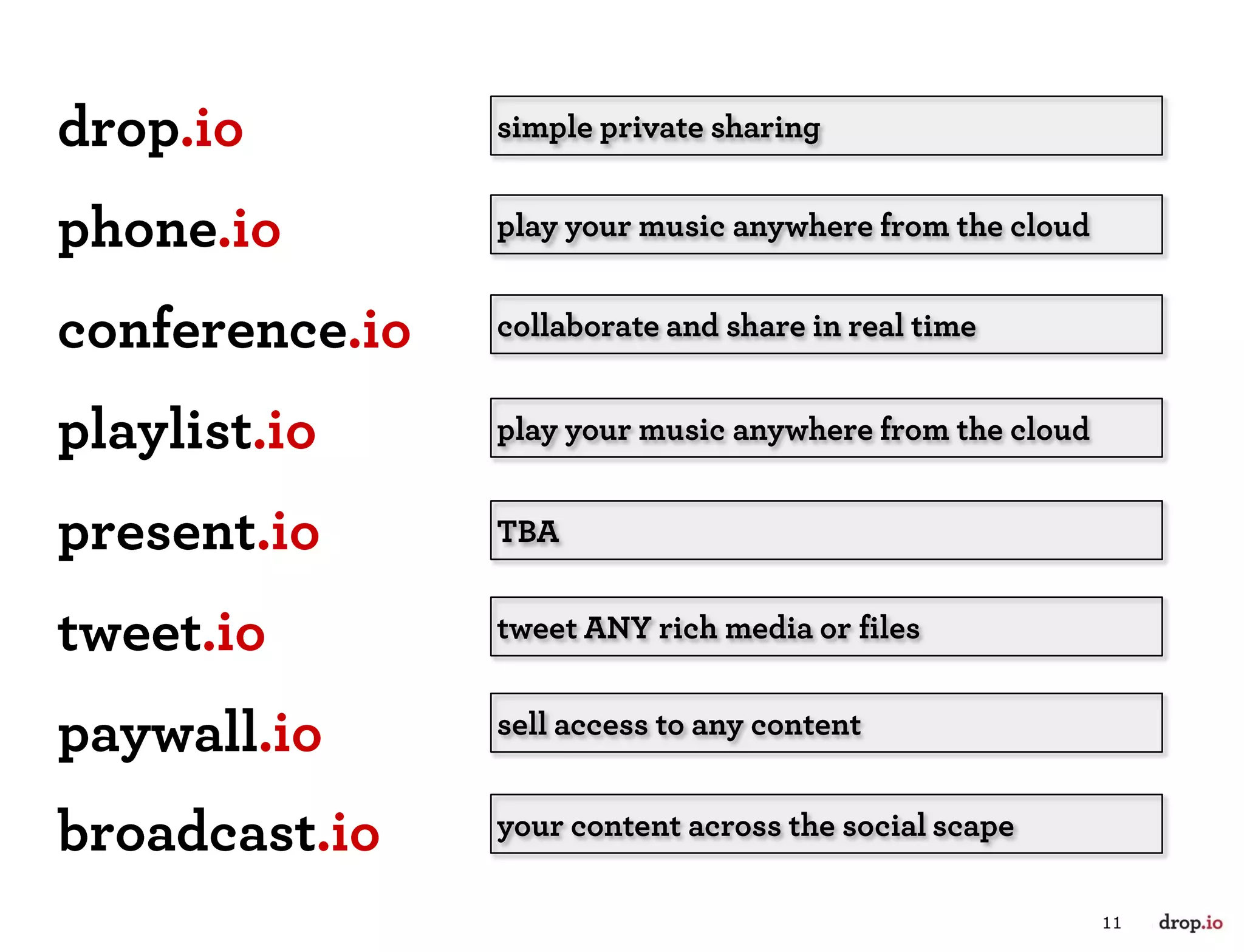 Digital Dumbo Stream Discussion