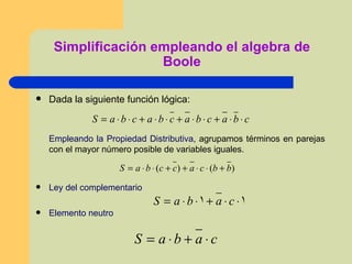 Simplificación empleando el algebra de Boole Dada la siguiente función lógica: Empleando la Propiedad Distributiva , agrupamos términos en parejas con el mayor número posible de variables iguales. Ley del complementario Elemento neutro 
