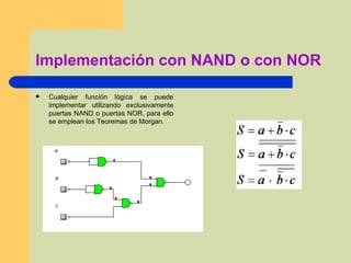 Implementación con NAND o con NOR Cualquier función lógica se puede implementar utilizando exclusivamente puertas NAND o puertas NOR, para ello se emplean los Teoremas de Morgan.  