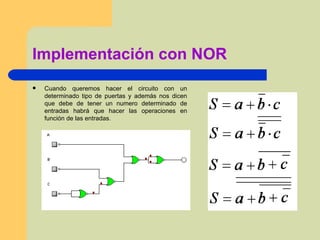 Implementación con NOR Cuando queremos hacer el circuito con un determinado tipo de puertas y además nos dicen que debe de tener un numero determinado de entradas habrá que hacer las operaciones en función de las entradas.  