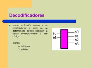 Decodificadores Hacen la función inversa a los codificadores; a partir de un determinado código habilitan la salida correspondiente a ese código. Tienen: n: entradas 2 n  salidas 