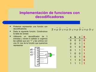 Implementación de funciones con decodificadores Podemos representar una función con decodificadores. Dada la siguiente función. Construimos la tabla de verdad.  Utilizando un decodificador de 3 entradas y tendrá 8 salidas si cogemos las salidas que son “1” y las unimos con una Or nos da la función que queremos representar 1 1 1 1 0 0 1 1 0 1 0 1 1 0 0 1 1 1 1 0 0 0 1 0 1 1 0 0 0 0 0 0 S c b a 