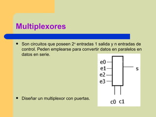 Multiplexores Son circuitos que poseen 2 n  entradas 1 salida y n entradas de control. Peden emplearse para convertir datos en paralelos en datos en serie.  Diseñar un multiplexor con puertas. 