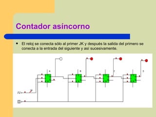 Contador asíncorno El reloj se conecta sólo al primer JK y después la salida del primero se conecta a la entrada del siguiente y así sucesivamente. 