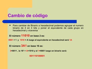 Cambio de código Para cambiar de Binario a hexadecimal podemos agrupar el numero binario de 4 en 4 bits y poner el equivalente de cada grupo en hexadecimal y viceversa El número  11010  en base 2  es: 0001  = 1  y  1010  = A luego el equivalente en hexadecimal será  1A El número  3A1  en base  16 es: 3 =0011 , la 16 2  +  A =1010 y el  1 =0001 luego en binario será:  001110100001 
