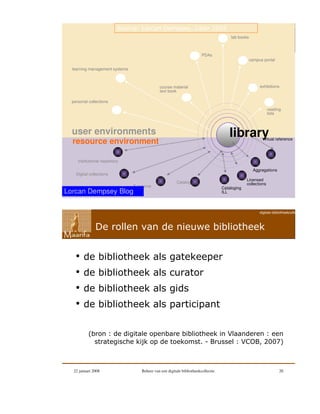 Digitale Bibliotheekcollecties