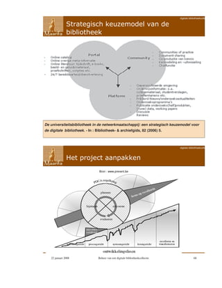 Digitale Bibliotheekcollecties