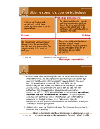 Digitale Bibliotheekcollecties