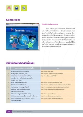 Kanid.com
                                                               http://www.kanid.com/

                                                               
                                                               	        Kanid	network	group	(Thailand)	ให้บริการเว็บไซต์
                                                               เพื่ อ การศึ ก ษาวิ ช าคณิ ต ศาสตร์	 โดยมี วั ต ถุ ป ระสงค์ ห ลั ก
                                                               สำหรั บ คนที่ มี ใ จรั ก คณิ ต ศาสตร์ แ ละการคำนวณ	 มี ก าร	      
                                                               นำเสนอสื่อการเรียนรู้ด้านคณิตศาสตร์	 ในรูปแบบการศึกษา	            
                                                               ทางไกล	 ซึ่งเป็นทางเลือกของคนไทยที่มีปัญหาทางการศึกษา
                                                               ในระบบโรงเรียน	 จากความแตกต่างอีกทั้งยังมีการพัฒนาสื่อ
                                                               เพื่ อ การเรี ย นการสอนวิ ช าคณิ ต ศาสตร์	 แบบมั ล ติ มี เ ดี ย
  	
                                                               บนเว็บไซต์	 (MOW)	 และสร้างฐานข้อมูลทางคณิตศาสตร์
                 	
                                                               ที่ใหญ่ที่สุดในเครือข่ายอินเทอร์เน็ต	




เว็บไซต์คณิตศาสตร์เพิ่มเติม
	 ที่	           รายการ/กลุ่มสาระการเรียนรู้/เนื้อหา	                                       URL	
	    1	   สมาคมคณิตศาสตร์แห่งประเทศไทย		                      http://www.math.or.th/		
	    2	   ห้องสมุดดิจิทัล	Schoolnet_math		                    http://web.ku.ac.th/schoolnet/f-snet2.htm	
	    3	   การประเมินความสามารถในการแก้ปัญหา	                  http://www3.ipst.ac.th/TME/		
	     	   ทางคณิตศาสตร์	ระดับมัธยมศึกษาตอนต้น		
	     	   ประจำปี	พ.ศ.	2553	
	   4	    สสวท.	สาขาคณิตศาสตร์มัธยม		                         http://www.ipst.ac.th/smath/index.html	
	   5	    คำศัพท์คณิตศาสตร์ที่น่าสนใจ		                       http://web.ku.ac.th/schoolnet/snet2/vocabulary/voc1.htm	
	   6	    The	Statistics	Homepage	เว็บสถิติ		                 http://www.statsoftinc.com/textbook/stathome.html	
	    7	   SuperKids	Math	Worksheet	Creator		                  http://www.superkids.com/aweb/tools/math	
	     	   ใช้สร้างใบงานคณิตศาสตร์	
	   8	    Aplusmath	เกมบูรณาการคณิต,	อังกฤษ	                  http://www.aplusmath.com	
	   9	    101Mathematics	เกมและสื่อการสอนวิชาคณิตศาสตร์		     http://www.101science.com/math.htm	
	   10	   SMILE	PROGRAM	MATHEMATICS	INDEX		                   http://www.iit.edu/~smile/mathinde.html	
	     	   บทเรียนคณิตศาสตร์	




    74       การเรียนรู้ดิจิทัลเทคโนโลยีโรงเรียนมาตรฐานสากล
 