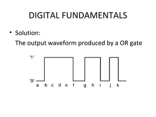 DIGITAL FUNDAMENTALS
• Solution:
The output waveform produced by a OR gate
 