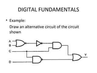 DIGITAL FUNDAMENTALS
• Example:
Draw an alternative circuit of the circuit
shown
 