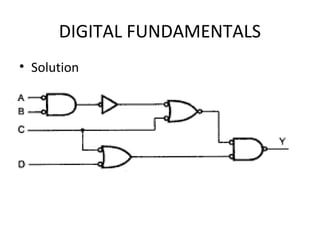DIGITAL FUNDAMENTALS
• Solution
 