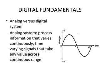 DIGITAL FUNDAMENTALS
• Analog versus digital
system
Analog system: process
information that varies
continuously, time
varying signals that take
any value across
continuous range
 