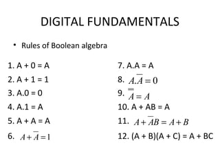DIGITAL FUNDAMENTALS
• Rules of Boolean algebra
1. A + 0 = A 7. A.A = A
2. A + 1 = 1 8.
3. A.0 = 0 9.
4. A.1 = A 10. A + AB = A
5. A + A = A 11.
6. 12. (A + B)(A + C) = A + BC1=+ AA
0. =AA
AA =
BABAA +=+
 