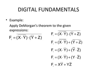 DIGITAL FUNDAMENTALS
• Example:
Apply DeMorgan’s theorem to the given
expressions:
)ZY()YX(F +⋅⋅=1
ZYYXF
)ZY()YX(F
)ZY()YX(F
)ZY()YX(F
)ZY()YX(F
+=
⋅+⋅=
⋅+⋅=
++⋅=
+⋅⋅=
1
1
1
1
1
 
