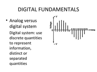 DIGITAL FUNDAMENTALS
• Analog versus
digital system
Digital system: use
discrete quantities
to represent
information,
distinct or
separated
quantities
 