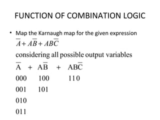 FUNCTION OF COMBINATION LOGIC
• Map the Karnaugh map for the given expression
011
010
101001
011100000
CABBAA
iablesoutput varpossibleallgconsiderin
++
++ CABBAA
 