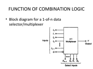 FUNCTION OF COMBINATION LOGIC
• Block diagram for a 1-of-n data
selector/multiplexer
 