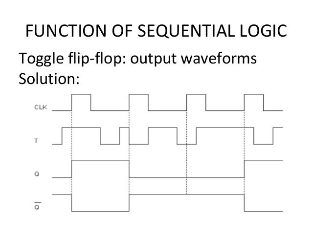 [DIAGRAM] Flip Flop Waveform Diagram Ambiguous - MYDIAGRAM.ONLINE