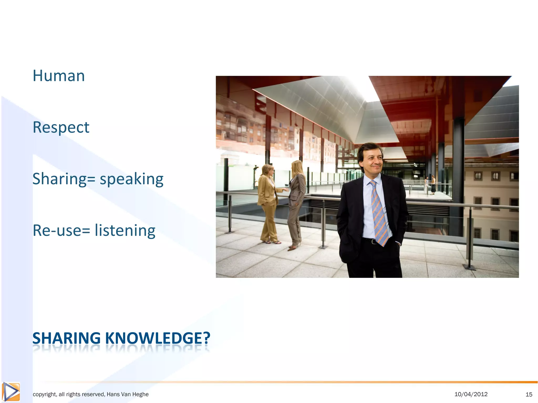 Human

Respect

Sharing= speaking

Re-use= listening




SHARING KNOWLEDGE?

copyright, all rights reserved, Hans Van Heghe   10/04/2012   15
 