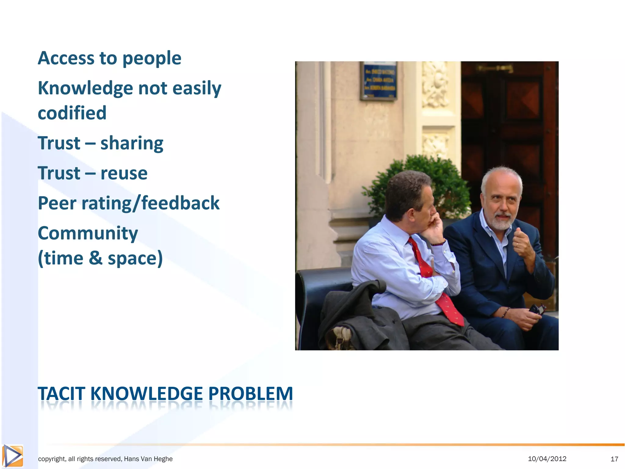 Access to people
Knowledge not easily
codified
Trust – sharing
Trust – reuse
Peer rating/feedback
Community
(time & space)




TACIT KNOWLEDGE PROBLEM

copyright, all rights reserved, Hans Van Heghe   10/04/2012   17
 