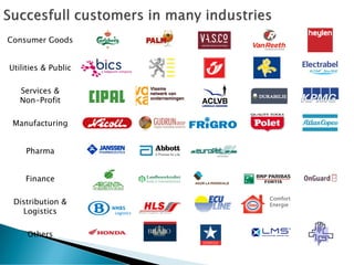 Consumer Goods


Utilities & Public

   Services &
   Non-Profit

 Manufacturing


    Pharma


    Finance

                     Comfort
 Distribution &      Energie
   Logistics

     Others
 