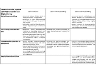 Digitale Grundbildung