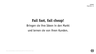 Chart-Nr. 11
Fail fast, fail cheap!
Bringen sie ihre Ideen in den Markt
und lernen sie von ihren Kunden.
https://www.bloomberg.com/news/articles/2007-06-24/fail-fast-fail-cheap
 