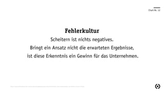 Chart-Nr. 12
Fehlerkultur
Scheitern ist nichts negatives.
Bringt ein Ansatz nicht die erwarteten Ergebnisse,
ist diese Erkenntnis ein Gewinn für das Unternehmen.
http://www.mittelstand-die-macher.de/management/personal/fehlerkultur-wie-unternehmen-aus-fehlern-lernen-25434
 
