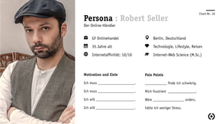Persona : Robert Seller
Der Online-Händler
Chart-Nr. 19
 GF Onlinehandel
 35 Jahre alt
 Internetaffinität: 10/10
 Berlin, Deutschland
 Technologie, Lifestyle, Reisen
 Internet-Web Science (M.Sc.)
Motivation und Ziele
Ich muss ____________________.
Ich muss ____________________.
Ich will _____________________.
Ich will _____________________.
Pain Points
____________ finde ich schwierig.
Mich frustriert _______________.
Wäre _________________ anders,
hätte ich weniger Stress.
 