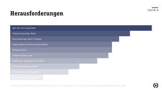 Kein Sinn für Dringlichkeit
Fehlende Vision
Einschränkungen beim IT-System
Abteilungen implementieren isoliert
Fehlende Führungsfähigkeiten
Fehlende finanzielle Mittel
Unklarer Business Case
Unklare Rollen und Verantwortlichkeiten
Fehlende Veränderungskultur
Regulatorische Einschränkungen
Chart-Nr. 8
https://svenruoss.ch/2015/06/26/teil-12-nur-mit-investitionen-in-digitale-initiativen-und-digitales-know-how-konnen-die-herausforderungen-der-digitalen-transformation-besiegt-werden/
Herausforderungen
 