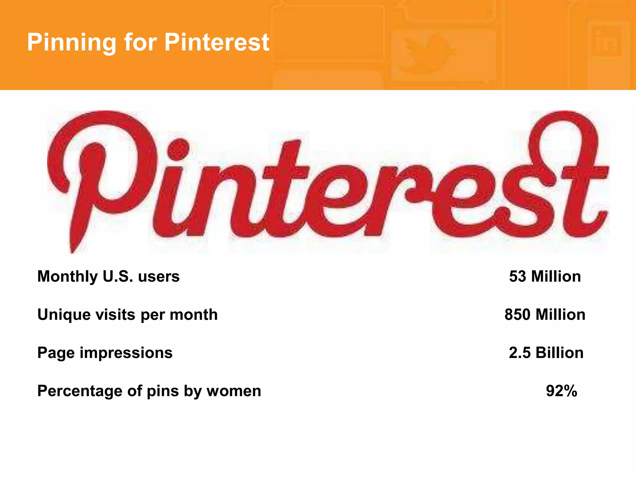 * 
Pinning for Pinterest 
Monthly U.S. users 53 Million 
Unique visits per month 850 Million 
Page impressions 2.5 Billion 
Percentage of pins by women 92% 
 