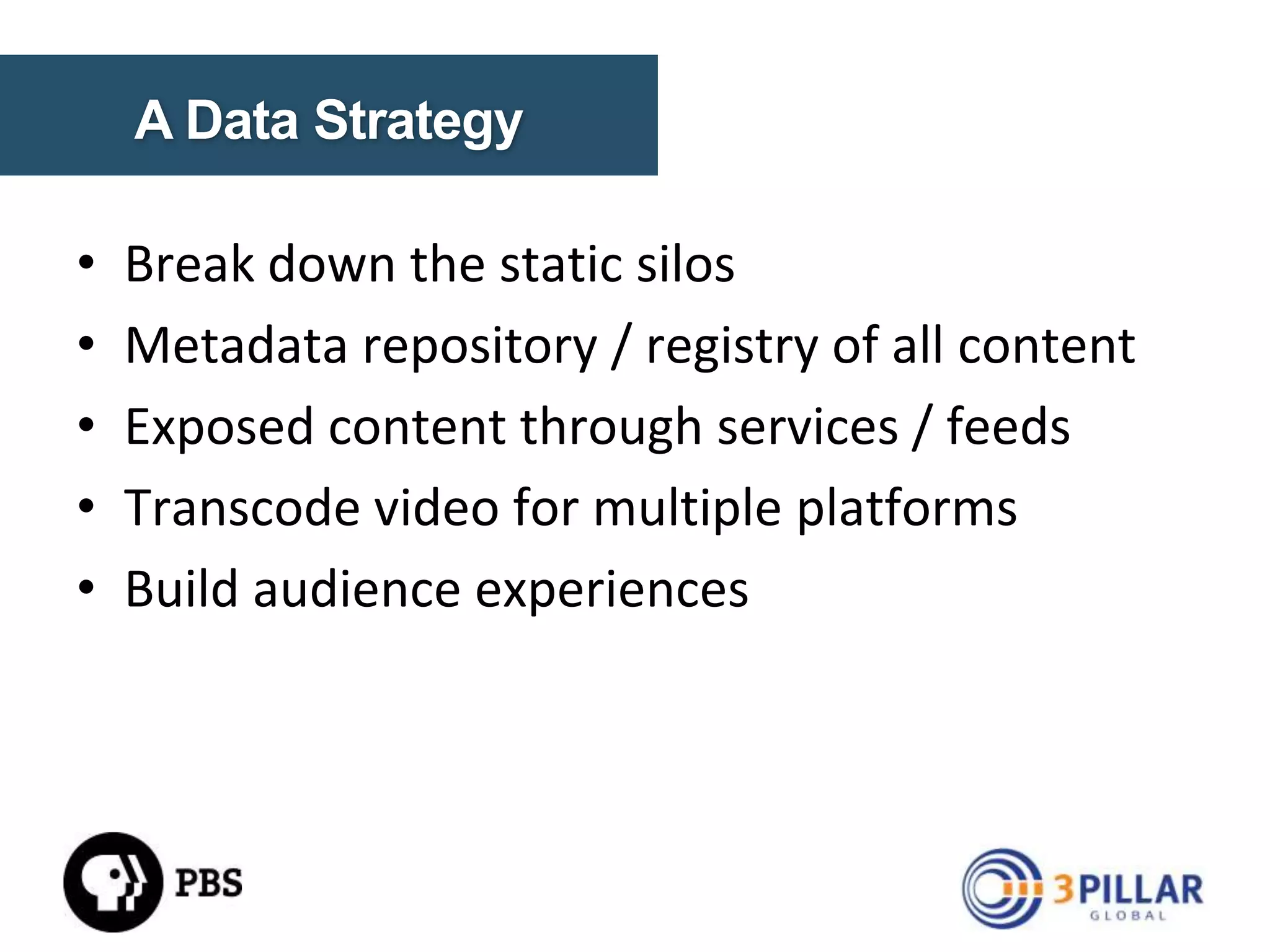 AN ORGANIZATION
• What did we need:
• Product management
• Product development
• How did we get it:
• Combination of Partnering and In-house
• Fully Integrated team encompassing all disciplines
• Partner to bring expertise in creating a product
organization
• Leverage partner strength in technology and
development

© Copyright 2014. 3Pillar | All rights reserved Strictly Confidential

11

 