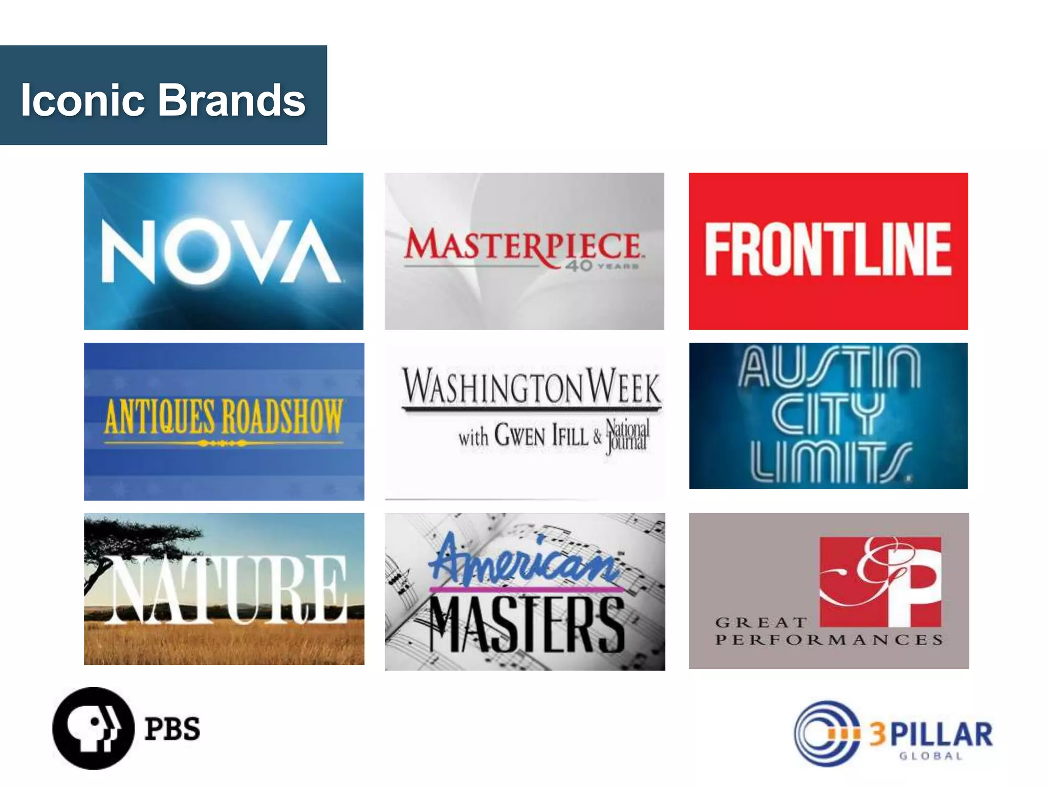 REACH & RECOGNITION

© Copyright 2014. 3Pillar | All rights reserved Strictly Confidential

4

 