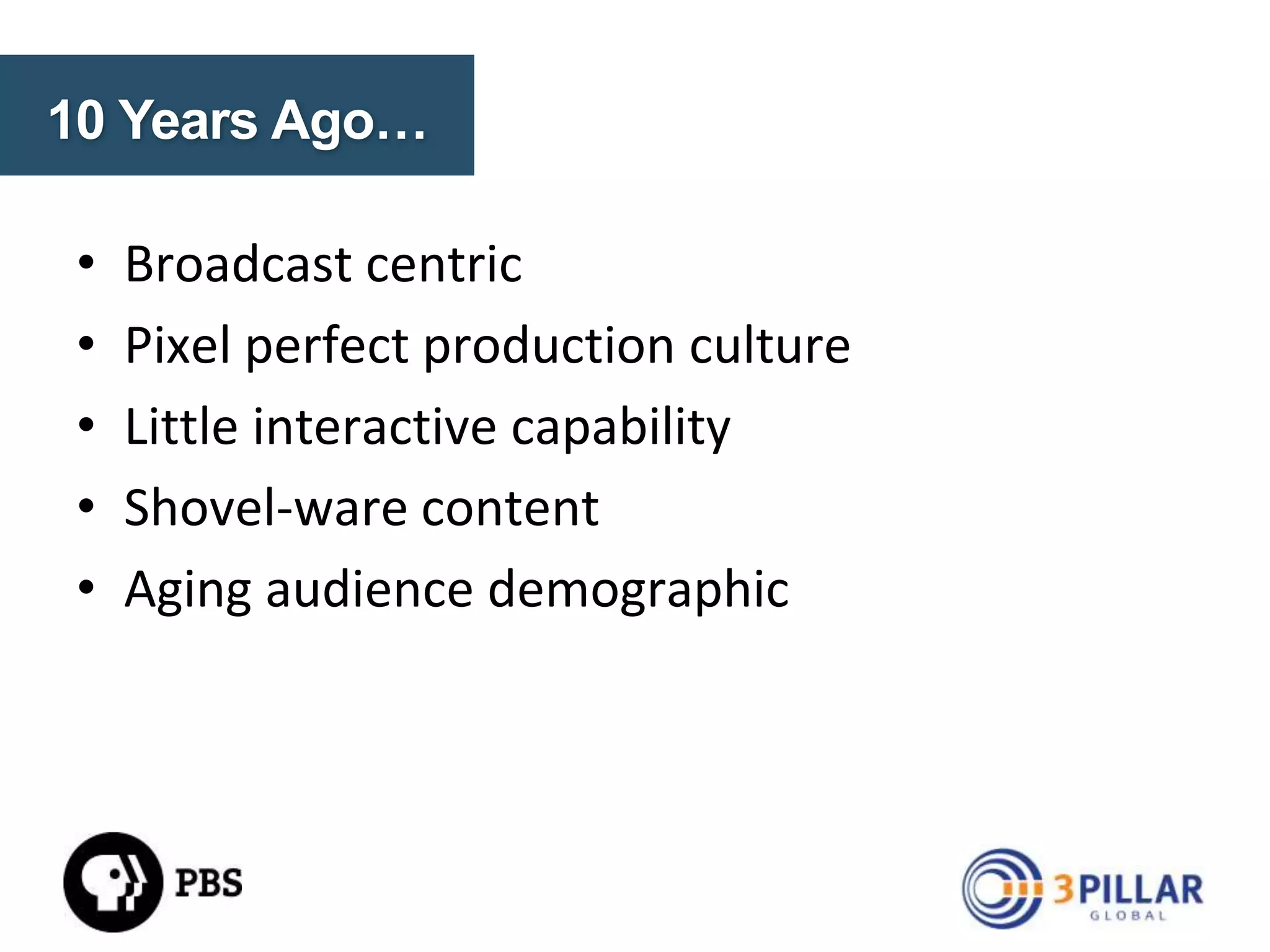 ICONIC BRANDS

© Copyright 2014. 3Pillar | All rights reserved Strictly Confidential

5

 