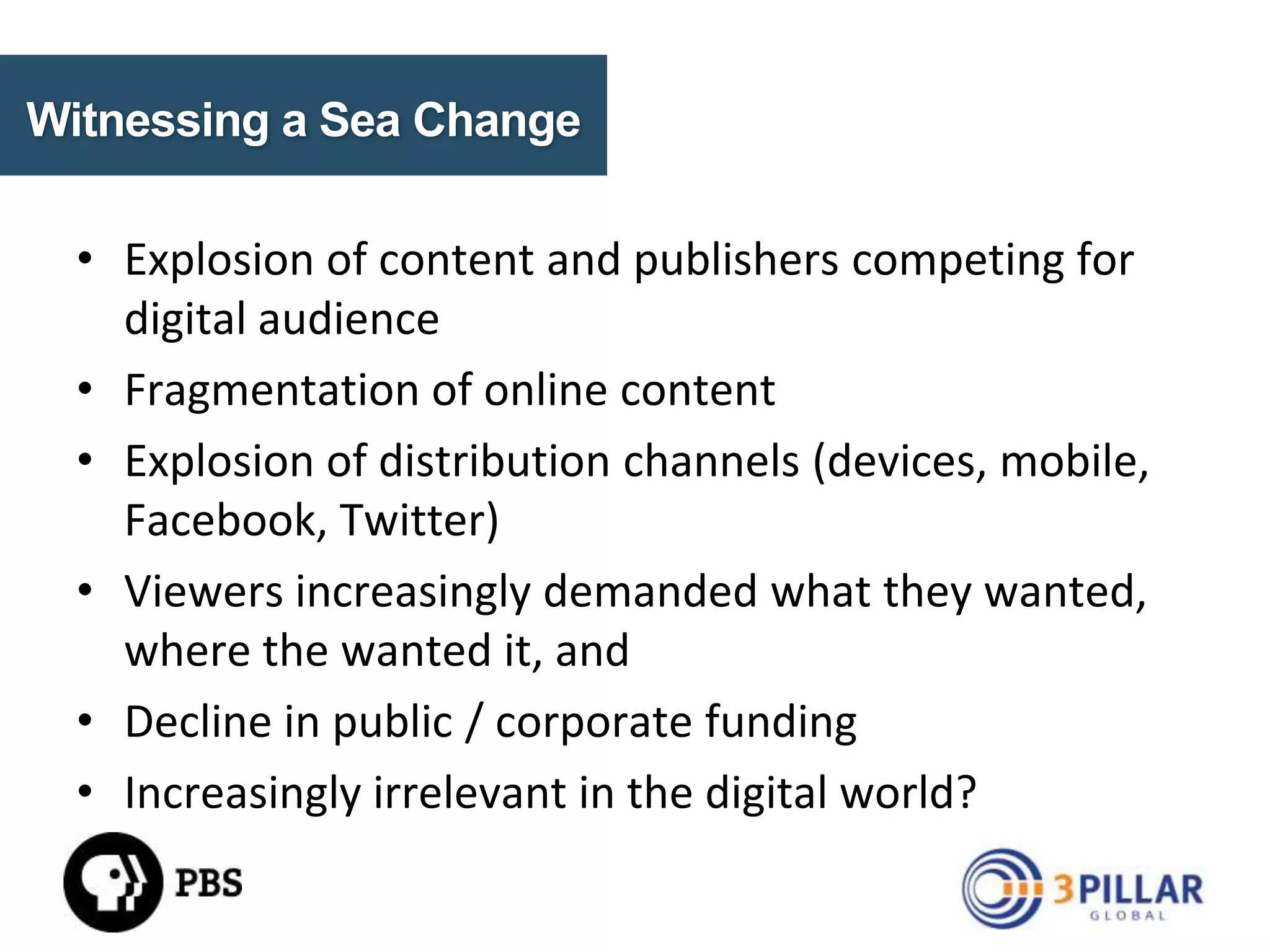 10 YEARS AGO...
• Broadcast centric
• Pixel perfect production culture
• Little interactive capability
• Shovel-ware content
• Aging audience demographic

© Copyright 2014. 3Pillar | All rights reserved Strictly Confidential

6

 