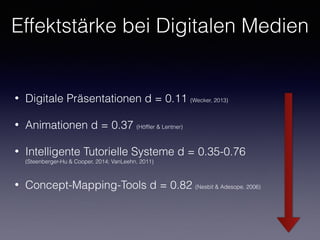 Von der “Belehrungsdidaktik”…
• Fragend-
entwickelnder
Unterricht
• Lerngeschwindigkeit
variiert zwischen
Faktor 1-9
 