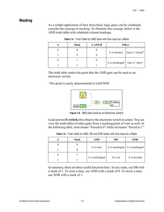 Lab 1 Gates



Masking
                                As a simple application of how these basic logic gates can be combined,
                                consider the concept of masking. To illustrate this concept, below is the
                                AND truth table with relabeled column headings.

                                             Table 1-4. Truth Table for AND Gate with One Input as a Mask

                                       A              Mask           A AND B                        Effect
                                       0                0                 0
                                                                                      A is blocked      Gate is “closed”
                                       1                0                 0
                                       0                1                 0
                                                                                     A is unchanged      Gate is “open”
                                       1                1                 1

                                The truth table makes the point that the AND gate can be used as an
                                electronic switch.

                                 This point is easily demonstrated in LabVIEW:




                                                  Figure 1-9. AND Gate Used as an Electronic Switch

                                Load and run E-switch.vi to observe the electronic switch in action. You can
                                view the truth tables of other gates from a masking point of view as well. In
                                the following table, reset means “forced to 0” while set means “forced to 1”:

                                      Table 1-5. Truth Table for AND, OR and XOR Gates with One Input as a Mask

                                       A              Mask              AND                OR                  XOR
                                       0                0
                                                                      A is reset     A is unchanged A is unchanged
                                       1                0
                                       0                1
                                                                   A is unchanged        A is set          A is inverted
                                       1                1

                                In summary, there are three useful functions here. To set a state, use OR with
                                a mask of 1. To reset a state, use AND with a mask of 0. To invert a state,
                                use XOR with a mask of 1.




© National Instruments Corporation                           1-5                           Fundamentals of Digital Electronics
 