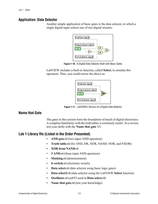 Lab 1 Gates



Application: Data Selector
                                  Another simple application of basic gates is the data selector, in which a
                                  single digital input selects one of two digital streams:




                                                Figure 1-10. A Digital Data Selector Built with Basic Gates

                                  LabVIEW includes a built-in function, called Select, to emulate this
                                  operation. Thus, you could rewire the above as:




                                                Figure 1-11. LabVIEW’s Version of a Digital Data Selector

Name that Gate
                                  The gates in this section form the foundation of much of digital electronics.
                                  A complete familiarity with the truth tables is extremely useful. As a review,
                                  test your skills with the Name that gate VI.

Lab 1 Library VIs (Listed in the Order Presented)
                                  •   AND gate.vi (two-input AND operation)
                                  •   Truth table.vi (for AND, OR, XOR, NAND, NOR, and NXOR)
                                  •   XOR from NAND.vi
                                  •   3 AND.vi (three-input AND operation)
                                  •   Masking.vi (demonstration)
                                  •   E-switch.vi (electronic switch)
                                  •   Data select.vi (data selector using basic logic gates)
                                  •   Data select2.vi (data selector using the LabVIEW Select function)
                                  •   Oscillator.vi (subVI used in Data select.vi)
                                  •   Name that gate.vi (test your knowledge)


Fundamentals of Digital Electronics                          1-6                              © National Instruments Corporation
 