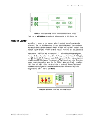 Lab 2 Encoders and Decoders




                                         Figure 2-5. LabVIEW Block Diagram to Implement Virtual Die Display

                                Load the VI Display.vi and observe the operation of the virtual die.

Modulo 6 Counter
                                A modulo 6 counter is any counter with six unique states that repeat in
                                sequence. You can build a simple modulo 6 counter using a three-element
                                shift register with the last element output inverted and feedback into the first
                                element input. (Such a counter is often called a switched tail ring counter.)

                                Open a new LabVIEW VI. Place three LED indicators on the front panel.
                                These will show the output state of the shift register elements called Q1, Q2,
                                and Q3. On the block diagram, use a shift register with three elements, each
                                wired to one LED indicator. You can use a Wait function to slow down the
                                action for demonstration. Note that the While Loop control is left unwired.
                                Each time this VI is called, the next value is returned. On the front panel,
                                select the three outputs as connections in the icon editor and save this
                                program as a subVI called Rotate.vi.




                                                 Figure 2-6. Rotate.vi Front Panel and Block Diagram




© National Instruments Corporation                         2-3                             Fundamentals of Digital Electronics
 