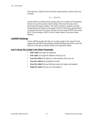 Lab 3 Binary Addition



                                  Note that this is distinct from the binary representation, which in this case
                                  would be

                                                                  42 10 = 00101010 2

                                  Clearly, BCD is wasteful of bits, because there are a number of 4-bit patterns
                                  that are not used to encode a decimal digit. The waste becomes more
                                  pronounced for larger integers. Two bytes (16 bits) is enough to encode
                                  unsigned decimal integers in the range 0-65535 if the binary representation
                                  is used, but the same two bytes will span only the range 0-9999 when using
                                  BCD. The advantage of BCD is that it maps cleanly to decimal output
                                  displays.

LabVIEW Challenge
                                  Create a BCD encoder that takes as its input a digit in the range 0-9 and
                                  outputs the 4-bit BCD representation. Build a BCD decoder that reverses the
                                  behavior of the above encoder. Build a one-digit BCD adder.

Lab 3 Library VIs (Listed in the Order Presented)
                                  •   Half Adder.vi (single-bit addition)
                                  •   Full Adder.vi (single-bit addition with carry in)
                                  •   Four-bit Adder1.vi (adds two 4-bit numbers with carry in)
                                  •   Four-bit Adder2.vi (simplified version)
                                  •   Four-bit Adder3.vi (uses Boolean arrays for inputs and outputs)
                                  •   Eight-bit Adder.vi (uses two 4-bit adders)




Fundamentals of Digital Electronics                         3-6                        © National Instruments Corporation
 