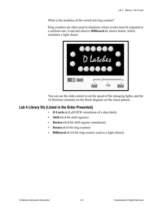 Lab 4 Memory: The D-Latch



                                What is the modulus of the switch tail ring counter?

                                Ring counters are often used in situations where events must be repeated at
                                a uniform rate. Load and observe Billboard.vi, shown below, which
                                simulates a light chaser.




                                You can use the slide control to set the speed of the changing lights, and the
                                16 Boolean constants on the block diagram set the chase pattern.

Lab 4 Library VIs (Listed in the Order Presented)
                                •    D Latch.vi (LabVIEW simulation of a data latch)
                                •    Shift.vi (4-bit shift register)
                                •    Bucket.vi (8-bit shift register simulation)
                                •    Rotate.vi (4-bit ring counter)
                                •    Billboard.vi (16-bit ring counter used as a light chaser)




© National Instruments Corporation                          4-5                       Fundamentals of Digital Electronics
 