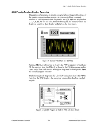 Lab 5 Pseudo-Random Number Generators



8-Bit Pseudo-Random Number Generator
                                The addition of an analog-to-digital converter allows the parallel outputs of
                                the pseudo-random number sequence to be converted into a numeric
                                number. In a binary conversion, the parallel bits (Q1...Q8) are weighted as
                                (1, 2, 4, 8, 16, 32, 64, and 128). In the following VI, the numeric values are
                                displayed on a three-digit display and chart on the front panel.




                                                   Figure 5-7. Numeric Output from an 8-Bit PRNG

                                Running PRNG.vi allows you to observe the PRNG sequence of numbers.
                                All the numbers from 0 to 254 will be found in the PRNG sequence, and on
                                closer inspection, each number will appear only once in the sequence. Does
                                the sequence appear random?

                                The following block diagram is the LabVIEW simulation of an 8-bit PRNG.
                                Note how the DAC displays the numerical values of the Boolean parallel
                                outputs.




                                          Figure 5-8. LabVIEW Program for the 8-Bit PRNG with Chart Output




© National Instruments Corporation                         5-5                            Fundamentals of Digital Electronics
 