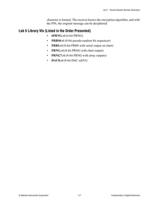 Lab 5 Pseudo-Random Number Generators



                                character is formed. The receiver knows the encryption algorithm, and with
                                the PIN, the original message can be deciphered.

Lab 5 Library VIs (Listed in the Order Presented)
                                •    6PRNG.vi (6-bit PRNG)
                                •    PRBS0.vi (8-bit pseudo-random bit sequencer)
                                •    PRBS.vi (8-bit PRBS with serial output on chart)
                                •    PRNG.vi (8-bit PRNG with chart output)
                                •    PRNG7.vi (8-bit PRNG with array outputs)
                                •    DAC8.vi (8-bit DAC subVI)




© National Instruments Corporation                       5-7                        Fundamentals of Digital Electronics
 