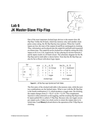 Lab 6
JK Master-Slave Flip-Flop

                                One of the most important clocked logic devices is the master-slave JK
                                flip-flop. Unlike the D-latch, which has memory only until another clock
                                pulse comes along, the JK flip-flop has true memory. When the J and K
                                inputs are low, the state of the outputs Q and Q are unchanged on clocking.
                                Thus, information can be placed onto the output bit and held until requested
                                at a future time. The output Q can be clocked low or high by setting the (J,K)
                                inputs to (0,1) or (1,0), respectively. In fact, placing an inverter between J
                                and K inputs results in a D-latch circuit. The schematic diagram for the JK
                                flip-flop and its truth table is shown below. Note that the JK flip-flop can
                                also be Set or Reset with direct logic inputs.

                              Set
                                              clock     J     K         Q Q         Set Clr      Q Q
                                                        0     0         no change    0    0      disallowed
                        J            Q
                                                        0     1         0   1        0    1      1      0
                        clk
                                                        1     0         1   0        1    0      0      1
                        K            Q                  1     1         toggle       1    1      clocked

                                                            clocked logic                direct logic
                              Clr

                                     Figure 6-1. JK Flip-Flop Logic Symbol and Truth Tables

                                The first entry of the clocked truth table is the memory state, while the next
                                two combinations are the latched states. What is new with the JK flip-flop
                                is the fourth combination (1,1), which produces a toggle state. On clocking,
                                the output changes from [1-->0] if 1 or [0-->1] if 0. This complement
                                function is often referred to as bit toggling, and the resulting flip-flop (J and
                                K inputs pulled HI) is called a T flip-flop. Because only one toggle occurs
                                per output cycle, it takes two clock cycles to return the output state to its
                                initial state. Load Binary1.vi and observe the operation of the T-flip-flop on
                                clocking.




© National Instruments Corporation                                6-1                          Fundamentals of Digital Electronics
 